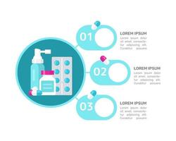 modelo de design gráfico de infográfico de tratamento de saúde. ajudando com doenças. infochart de vetor abstrato com espaços em branco da cópia. gráficos instrucionais com seqüência de 3 etapas. apresentação de dados visuais