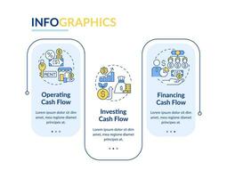 2d dinheiro fluxo vetor infográficos modelo com criativo linear ícones, dados visualização com 3 passos, processo Linha do tempo gráfico.