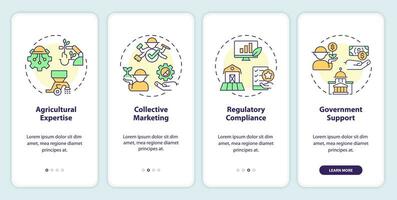 2d ícones representando competências e capacidades dentro agroalimentar clusters Móvel aplicativo tela definir. passo a passo 4 passos multicolorido gráfico instruções com linear ícones conceito, interface do usuário, ux, gui modelo. vetor