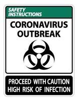 sinal de surto de coronavírus instruções de segurança isolado em fundo branco, ilustração vetorial vetor