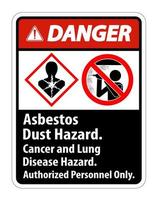 etiqueta de segurança de perigo, perigo de poeira de amianto, câncer e risco de doença pulmonar somente pessoal autorizado vetor
