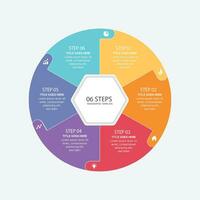 círculo volta ciclo o negócio infográfico Projeto modelo com 6 opções vetor
