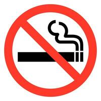 vetor não fumar placa ilustração