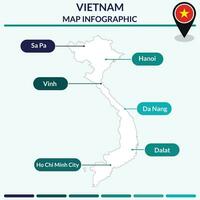 infográfico do Vietnã mapa. mapa infográfico vetor