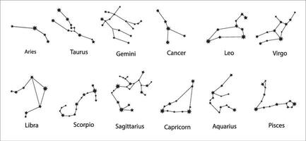 zodíaco sinais, zodíaco símbolos ícone conjunto vetor ilustração zodíaco Estrela conjunto