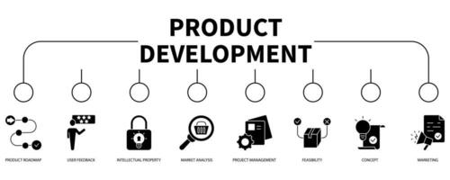 produtos desenvolvimento bandeira rede ícone vetor ilustração conceito
