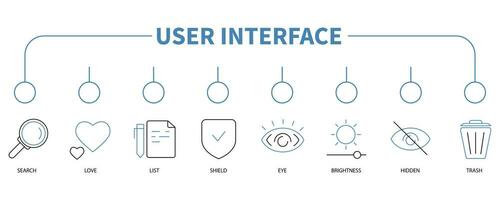 do utilizador interface bandeira rede ícone vetor ilustração conceito