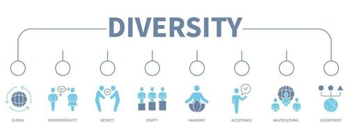 diversidade bandeira rede ícone vetor ilustração conceito