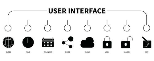 do utilizador interface bandeira rede ícone vetor ilustração conceito