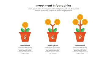 investimento infográfico com ilustração do dinheiro árvore e 3 opções vetor