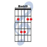 b adicionar9 guitarra acorde ícone vetor