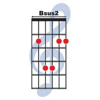 b sus2 guitarra acorde ícone vetor