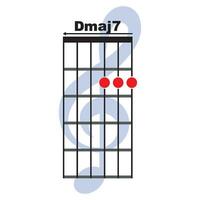 dmaj7 guitarra acorde ícone vetor