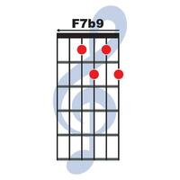 f7b9 guitarra acorde ícone vetor