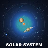 Cena do conceito do sistema solar vetor