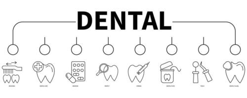 dental bandeira rede ícone vetor ilustração conceito