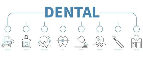 dental bandeira rede ícone vetor ilustração conceito