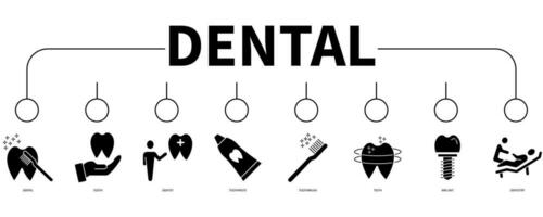 dental bandeira rede ícone vetor ilustração conceito