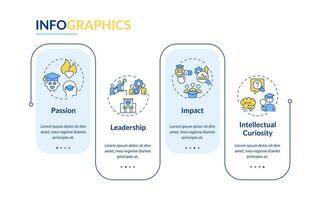 2d extracurricular Atividades vetor infográficos modelo com colorida linha ícones, dados visualização com 4 passos, processo Linha do tempo gráfico.