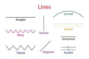 linha arte vertical e horizontal definição. vetor