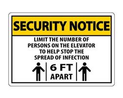 aviso de segurança elevador sinal de distanciamento físico isolado em fundo branco, ilustração vetorial eps.10 vetor