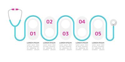 modelo de design gráfico infográfico de terapia de saúde. diagnóstico médico. infochart de vetor abstrato com espaços em branco da cópia. gráficos instrucionais com sequência de 5 etapas. apresentação de dados visuais