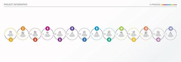 infográfico processo Projeto com ícones e 14 opções ou passos. vetor