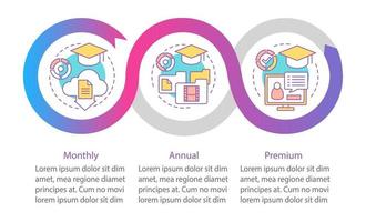 modelo de infográfico de vetor de assinatura de cursos educacionais online