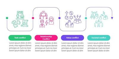 tipos de modelo de infográfico de vetor de conflito