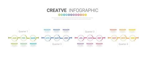 Linha do tempo para 1 ano, calendário, 12 meses, apresentação o negócio 4 trimestre, infográfico Linha do tempo pode estar usava para fluxo de trabalho, processo diagrama, fluxo gráfico. vetor