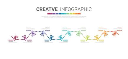 Linha do tempo para 1 ano, calendário, 12 meses, apresentação o negócio 4 trimestre pode estar usava para fluxo de trabalho, processo diagrama, fluxo gráfico vetor