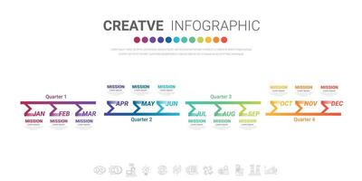 infográfico modelo para negócios. 12 meses moderno Linha do tempo elemento diagrama calendário, 4 trimestre passos Marco histórico apresentação vetor .