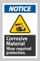 observar sinal de materiais corrosivos, proteção necessária contra desgaste vetor