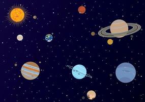 ilustração vetorial sistema solar com sol, planetas e satélites vetor