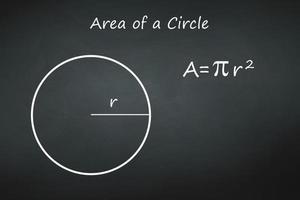 circunferência de um círculo no modelo de quadro-negro para seu projeto vetor