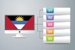 Bandeira de Antígua e Barbuda com design infográfico incorporada ao monitor do computador vetor