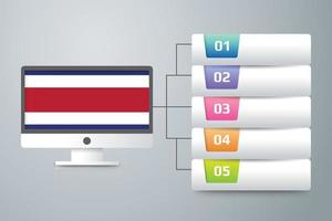 Bandeira da costa rica com design infográfico incorporado com monitor de computador vetor