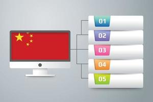 bandeira da china com desenho infográfico incorporado com monitor de computador vetor