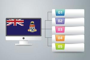 bandeira das Ilhas Cayman com design infográfico incorporado com monitor de computador vetor