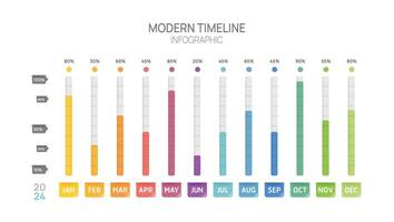 Gantt gráfico Linha do tempo infográfico modelo. moderno Marco histórico elemento Linha do tempo diagrama calendário e 4 trimestre tópicos, vetor infográficos.