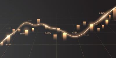 o negócio vetor ilustração Projeto estoque mercado gráficos ou forex negociação gráficos para o negócio e finança Ideias.