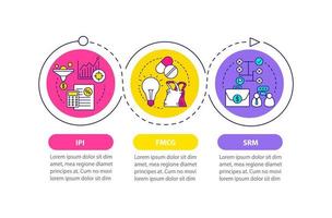 modelo de infográfico de vetor de gerenciamento de indústria. elementos de design de apresentação de negócios. visualização de dados com três etapas e opções. gráfico de linha do tempo do processo. layout de fluxo de trabalho com ícones lineares