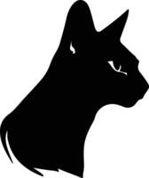 tonquinês gato silhueta retrato vetor