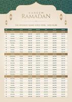 Ramadã kareem hijri islâmico por mês calendário modelo Projeto vetor