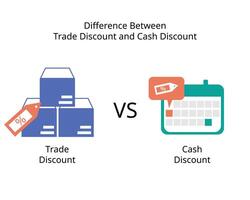 diferença do comércio desconto e dinheiro desconto vetor