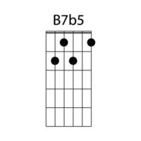 b7b5 guitarra acorde ícone vetor