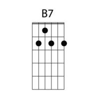 b7 guitarra acorde ícone vetor