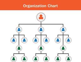 organização gráfico infográficos com pessoas ícone e abstrato linha, o negócio estrutura, hierarquia do funcionários, organização vetor ilustração