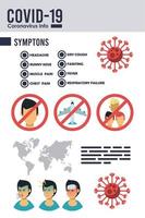 infográfico de vírus corona com sintomas vetor