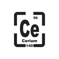 cério ícone, químico elemento dentro a periódico mesa vetor